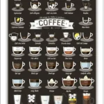 Panneau en bois Vintage 1