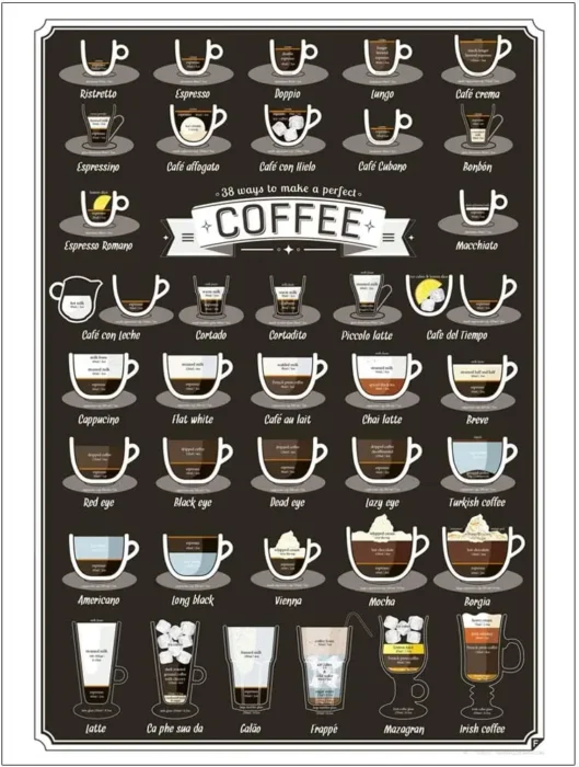 Panneau en bois Vintage 1